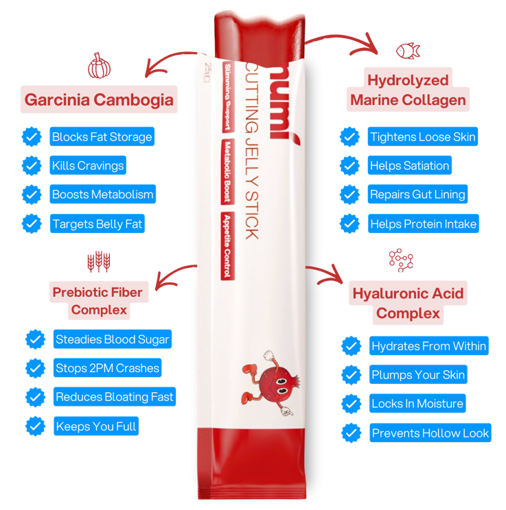 Two red and white supplement sticks with text detailing their ingredients and benefits on a white background.
